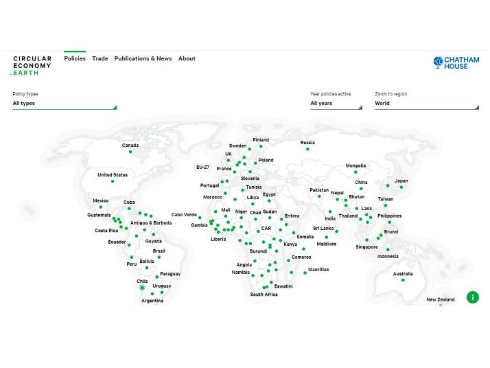 Government of Zimbabwe Plastic Packaging and Plastic Bottles