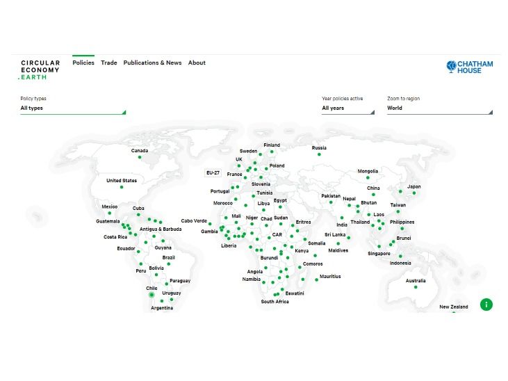 Government of Botswana Plastic bag levy Knowledge Hub Circle